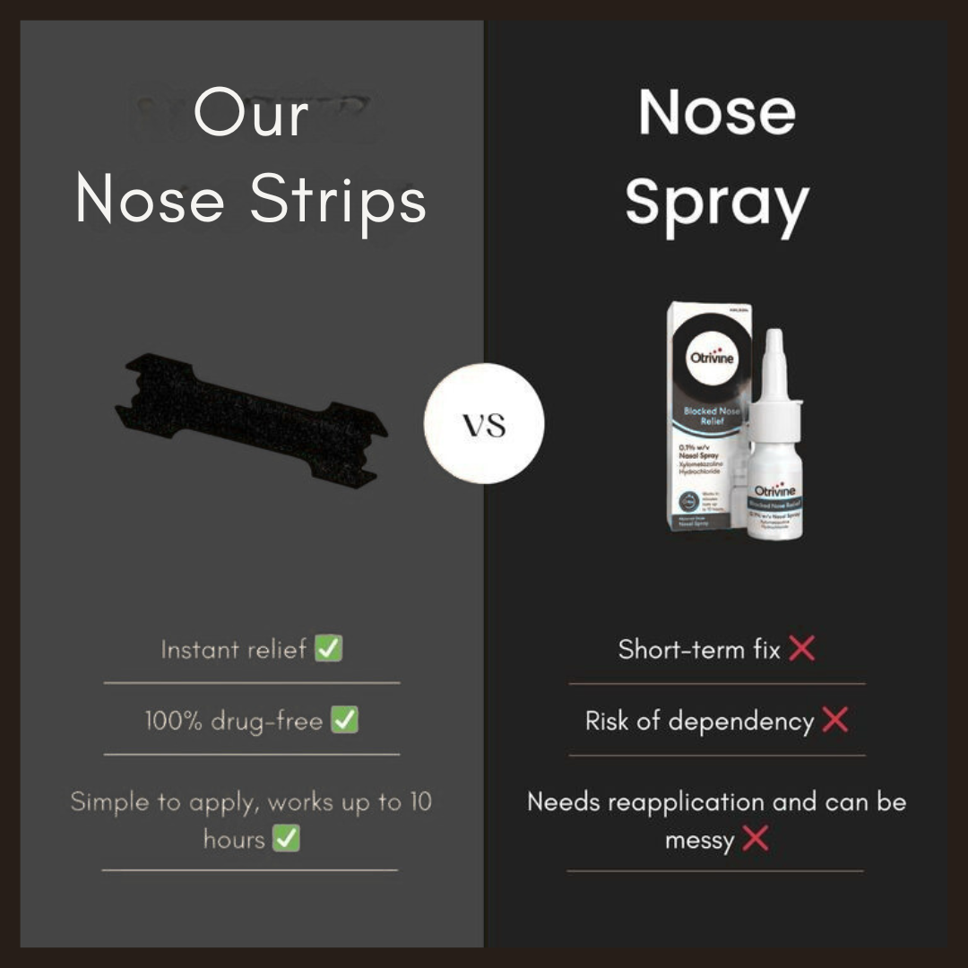 CLÉ | Breath-Enhancing Nasal Strips