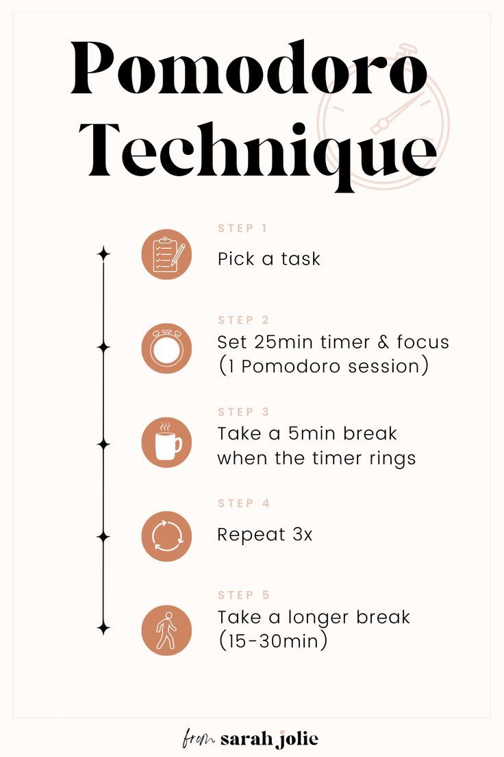CADENCE | Productivity Timer